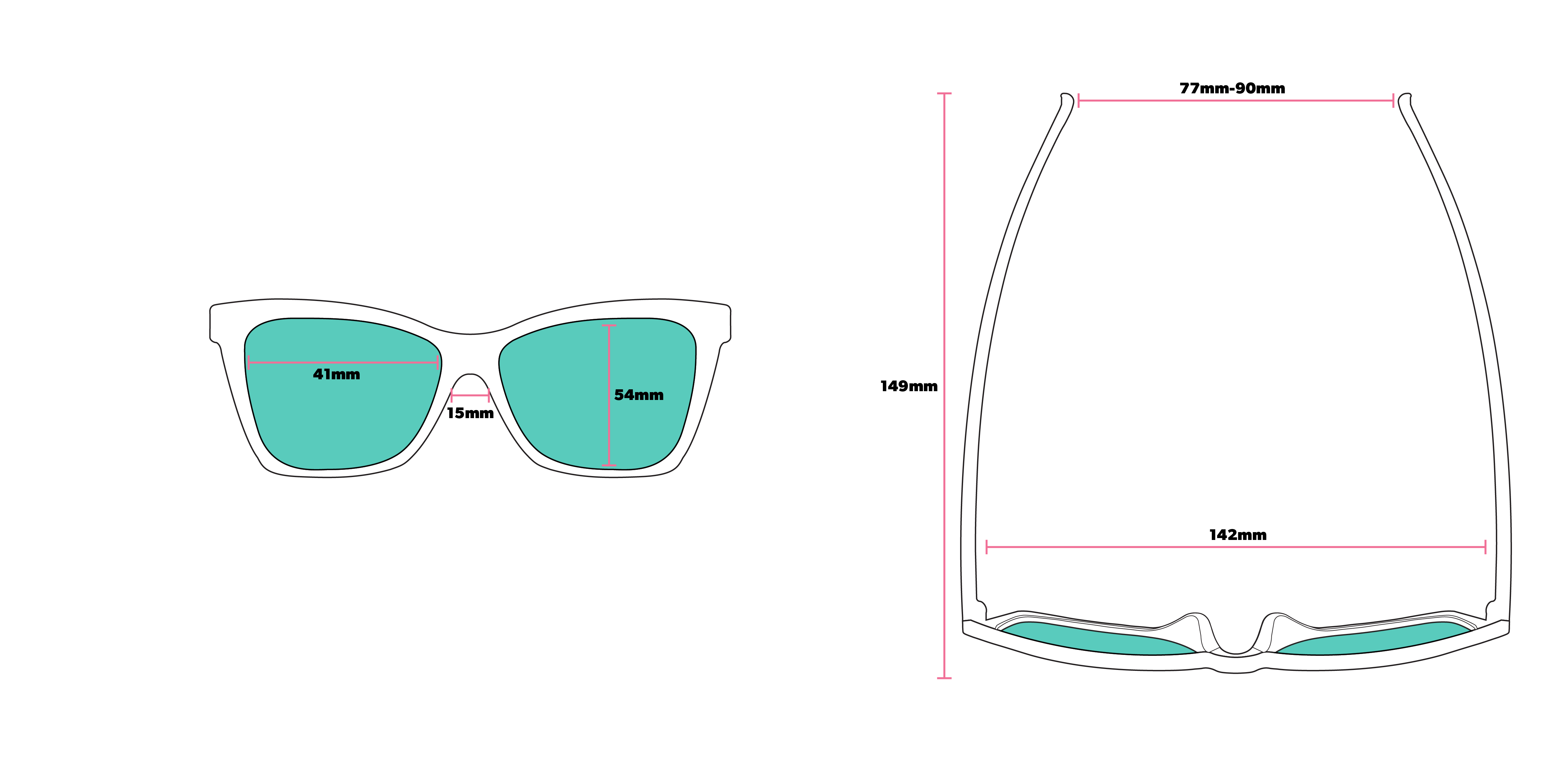 Tech Specs - Pop G